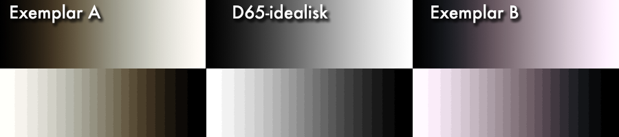 Postad bild